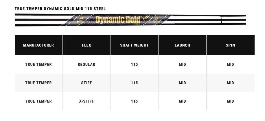 Callaway X Forged herr järnset, stål