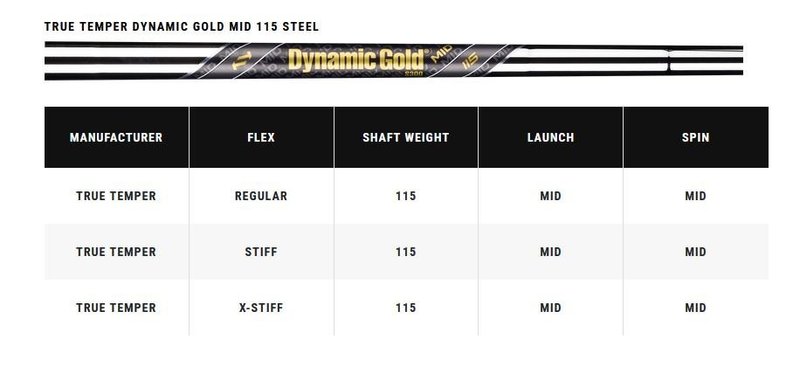 Callaway X Forged herr järnset, stål