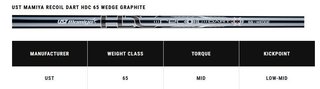 Callaway Opus SP Chrome wedge, grafit