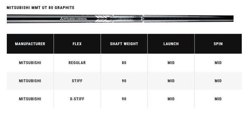 Callaway Apex Utility herr järn, grafit