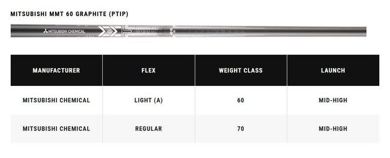 Callaway Apex Ti Fusion 250 Plated herr järn, grafit