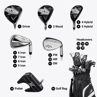 Callaway XR 26 13PC Black/Silver herr golfset, grafit