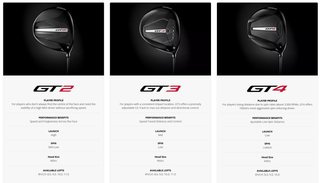 Titleist GT2 Premium herr driver