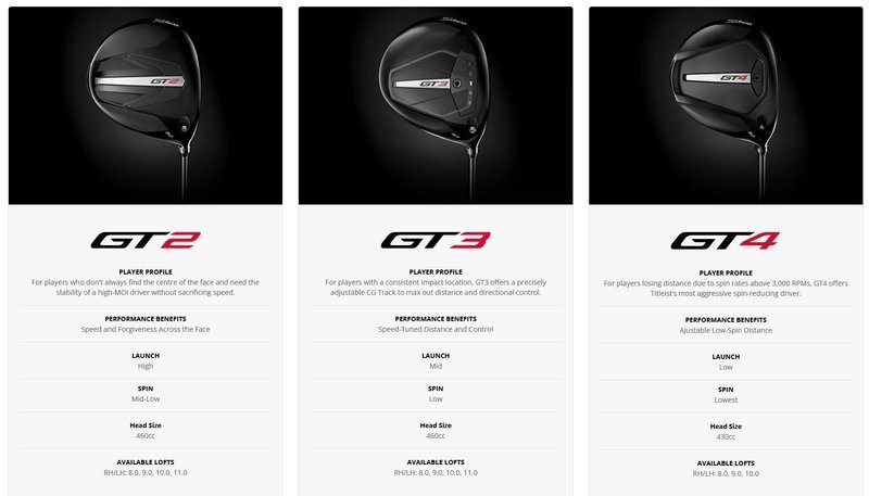 Titleist GT2 Premium herr driver