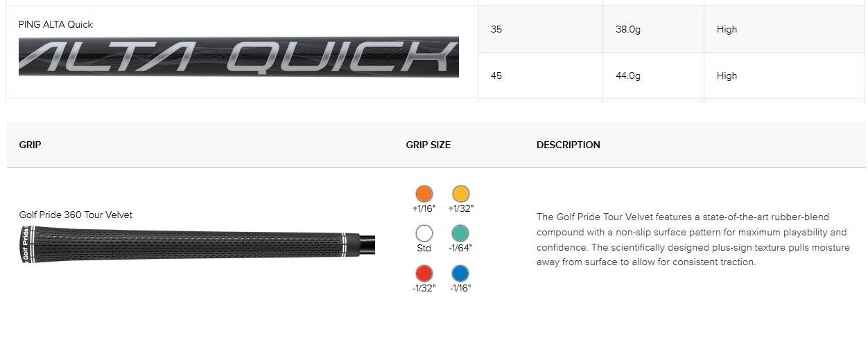PING G430 SFT HL herr fairwaywood