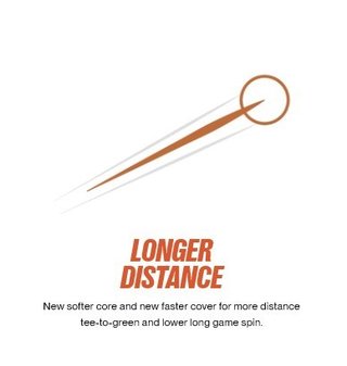 Titleist Velocity golfbollar 2026 (12 bollar)