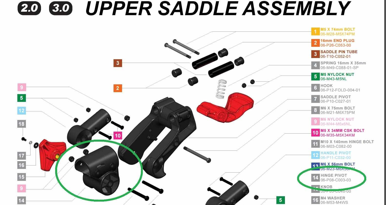 Clicgear Hinge Pivot tillbehör till vagn