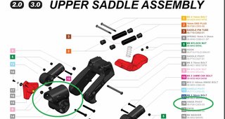 Clicgear Hinge Pivot tillbehör till vagn
