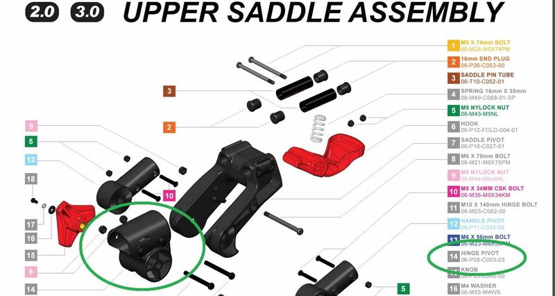 Clicgear Hinge Pivot tillbehör till vagn