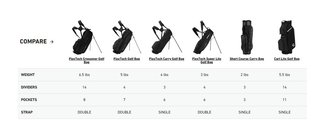 TaylorMade Cart Lite cart bag, black/grey/neon pink