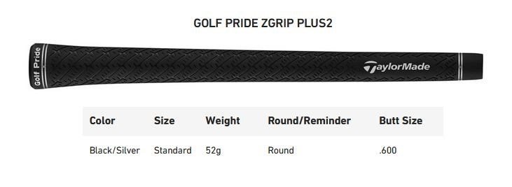 TaylorMade Qi4D herr driver