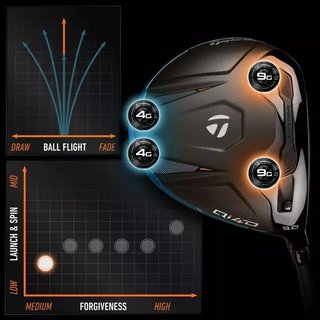 TaylorMade Qi4D herr driver