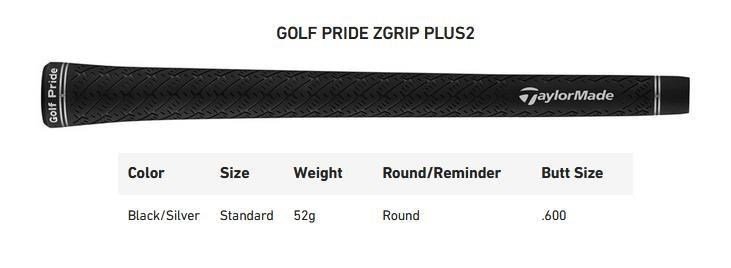 TaylorMade Qi4D Max driver
