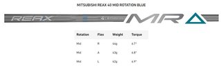 TaylorMade Qi4D Max Lite driver
