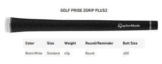 TaylorMade Qi4D Max Lite driver