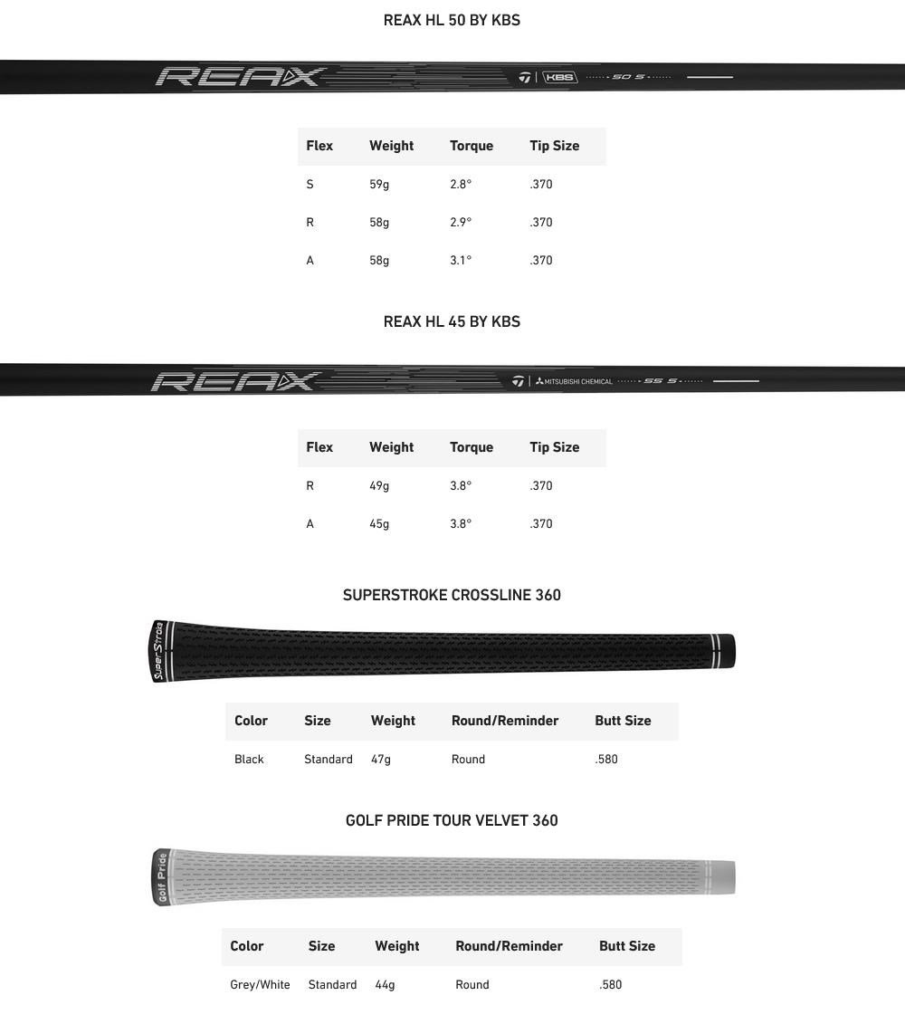 TaylorMade Qi Max HL herr järn, grafit