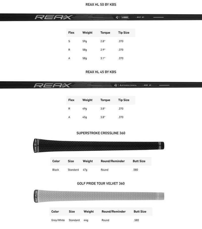 TaylorMade Qi Max HL herr järn, grafit
