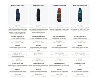 Ogio Alpha Slim travel bag, svart