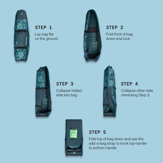 Ogio Alpha Slim travel bag, pacific
