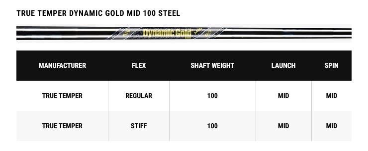 Callaway X Forged Max herr järnset, stål