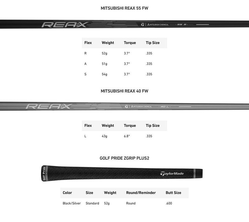 TaylorMade Qi4D Max herr fairwaywood