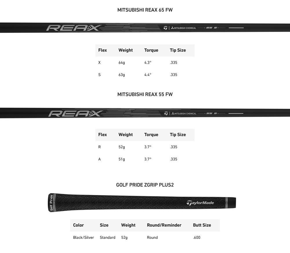 TaylorMade Qi4D herr fairwaywood