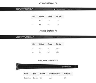 TaylorMade Qi4D herr fairwaywood