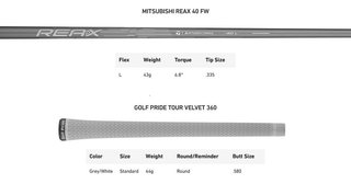 TaylorMade Qi4D Max Lite dam fairway