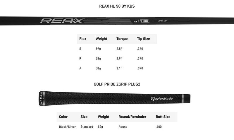 TaylorMade Qi4D Max herr hybrid