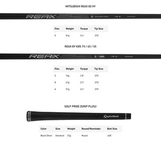 TaylorMade Qi4D Rescue herr hybrid