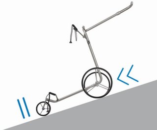 JuCad drive SL Titan Travel eX 3.0 elektrisk trolley, titanium