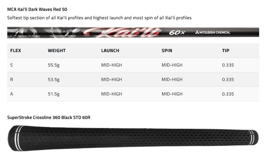 Cobra OPTM MAX fairway wood