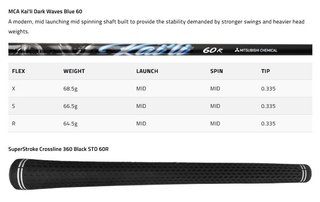 Cobra OPTM X fairway wood