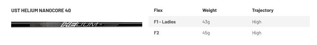 Mizuno JPX ONE ladies driver