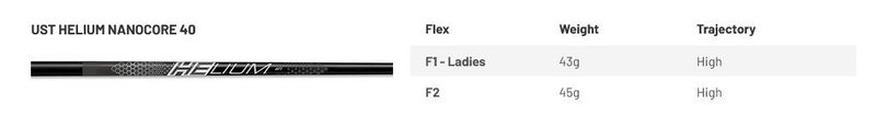 Mizuno JPX ONE ladies driver