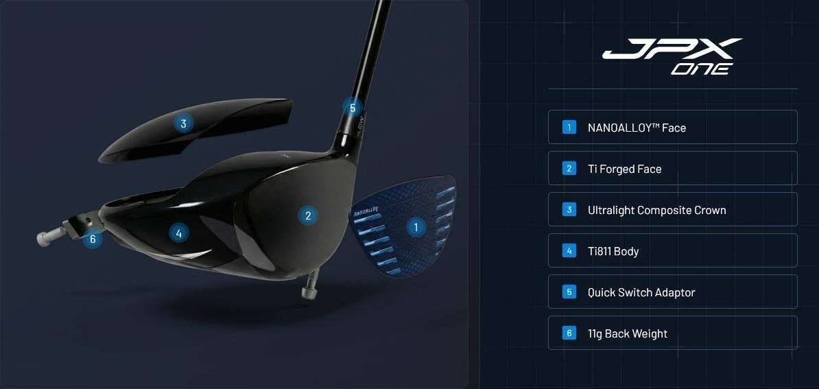 Mizuno JPX ONE ladies driver
