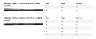 Mizuno JPX ONE fairway wood