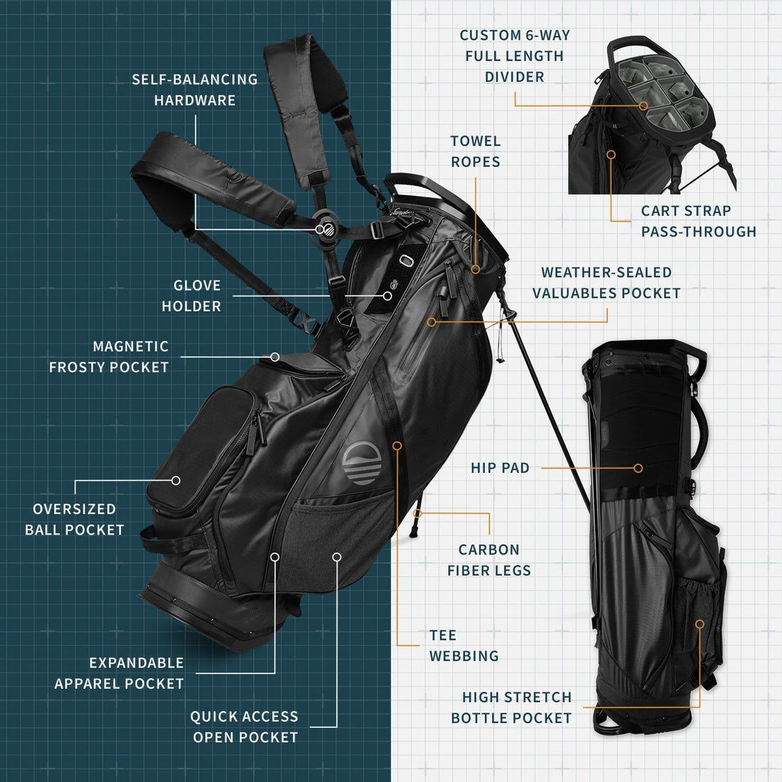 Sunday Golf Ranger stand bag, svart