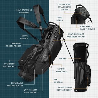 Sunday Golf Ranger stand bag, svart