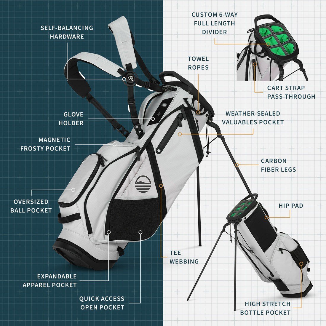 Sunday Golf Ranger stand bag, iron