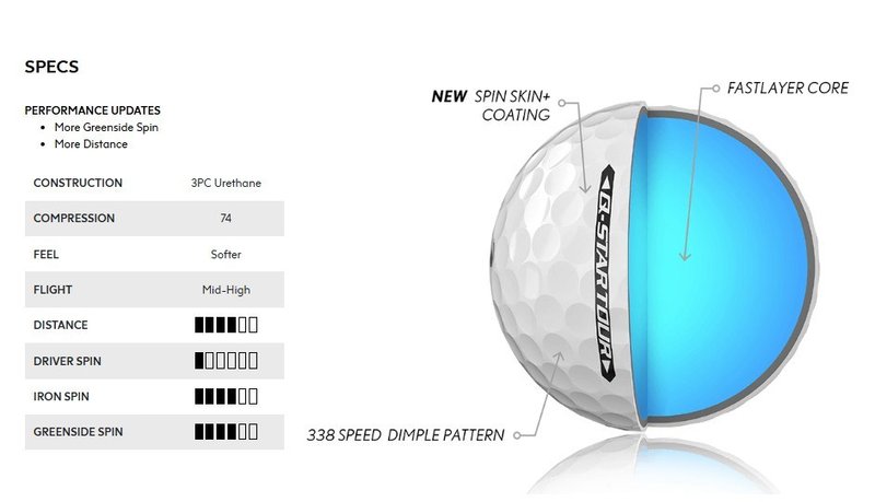 Srixon Q-Star Tour golfbollar