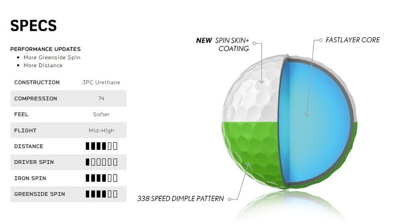 Srixon Q-Star Tour Divide golfbollar, vit/lime