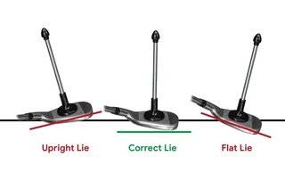 Longridge Magnetic Club Alignment Trainer träningstillbehör