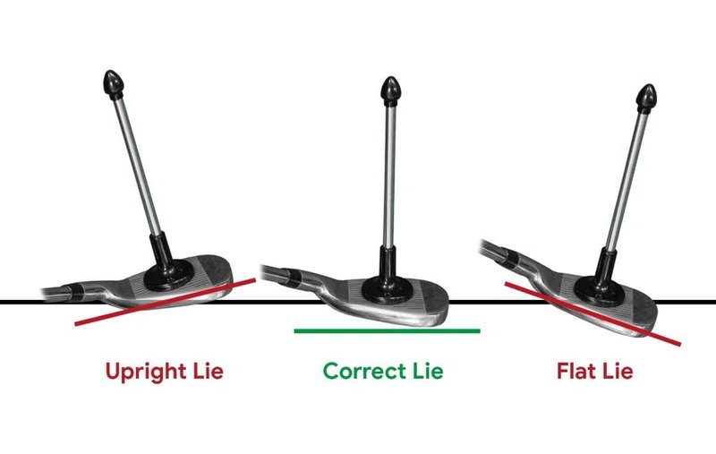 Longridge Magnetic Club Alignment Trainer träningstillbehör