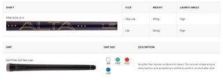 PING G Le4 Combo damjärn, grafit