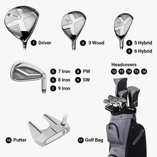 Callaway REVA 11PC Black damgolfset 2026 (grafit), LRH, Long +1" + vagnbag