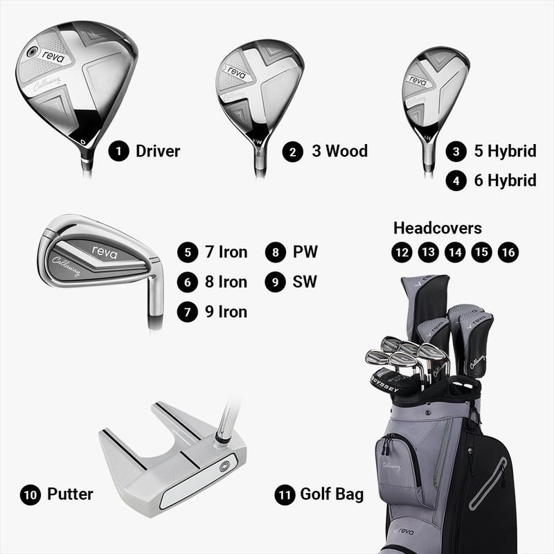 Callaway REVA 11PC Black damgolfset 2026 (grafit), LRH, Long +1" + vagnbag