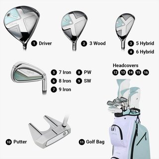 Callaway Reva 26 11PC Peach/Surf damgolfset med graphitskaft, höger + cartbag