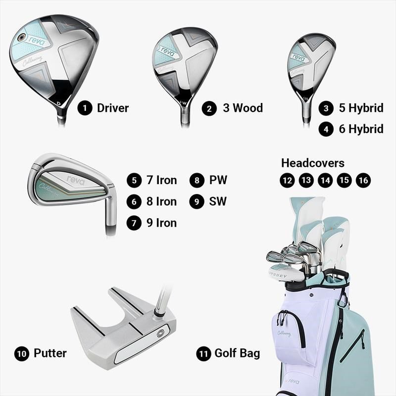 Callaway Reva 26 11PC Peach/Surf damgolfset med graphitskaft, höger + cartbag