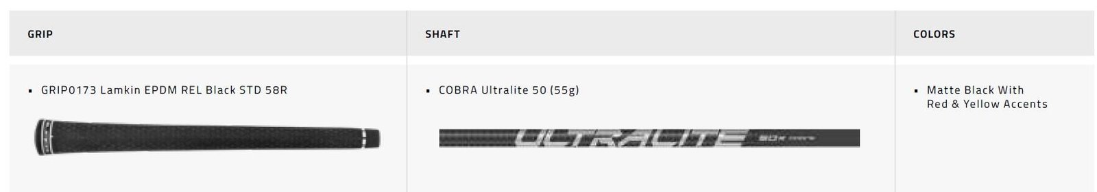 Cobra BAFFLER Black Silver fairway wood